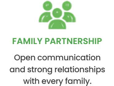 partnership